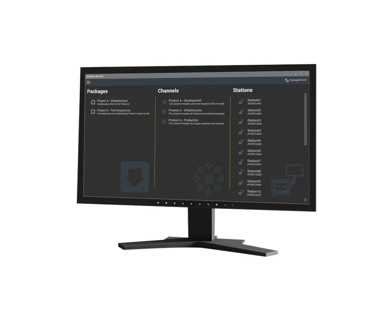 圖中為 Averna Deploy 的核心界面,強調其在代碼部署過程中的高效與準確性,介面將 軟體包(Packages)、分發路徑(Channels) 和測試站點(Stations) 清晰地分區展示