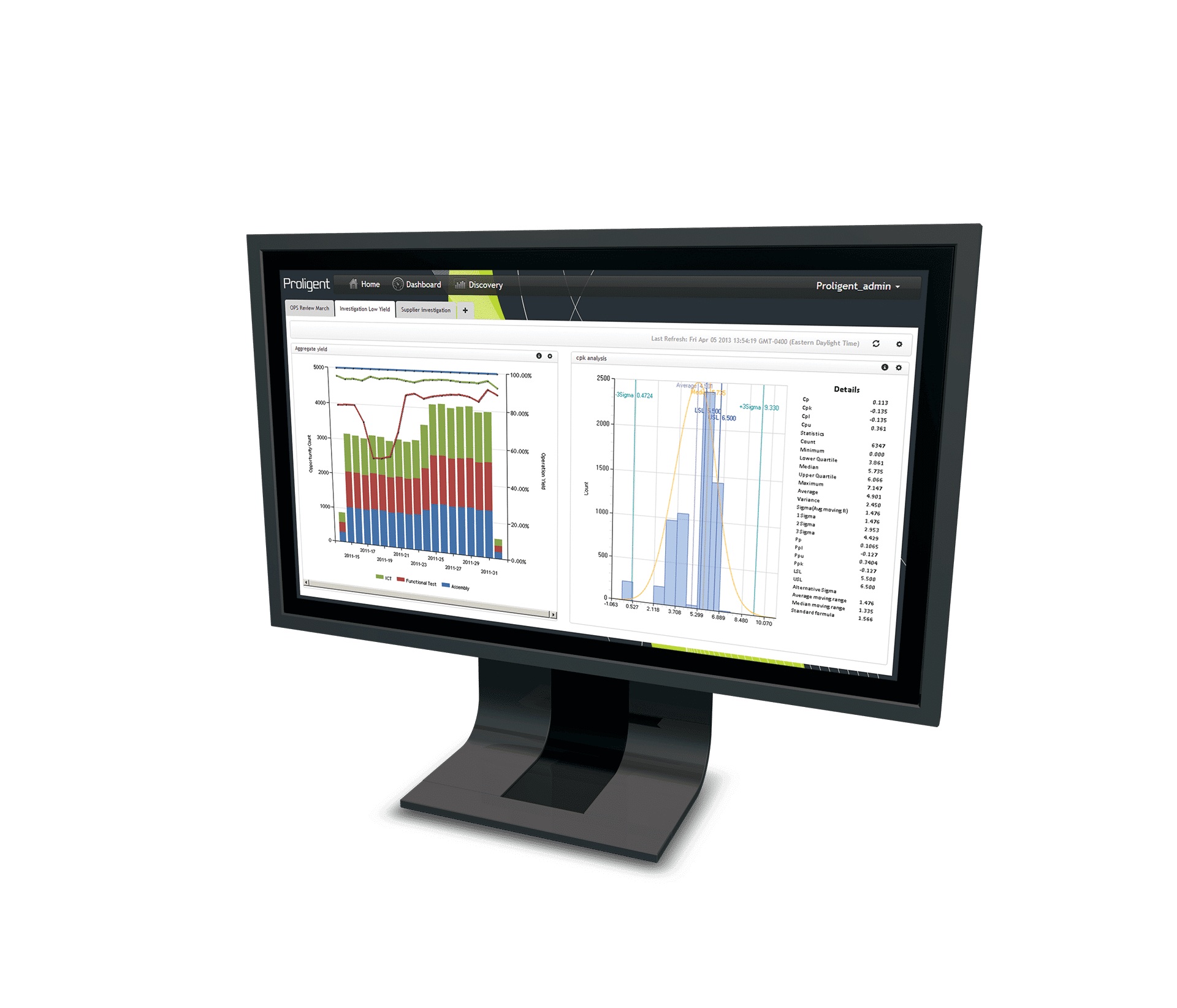 這套工具能夠從多個來源(如不同的測試站點或供應商)自動整合測試結果,並將其轉化為清晰、易於理解的視覺化報表或警示系統