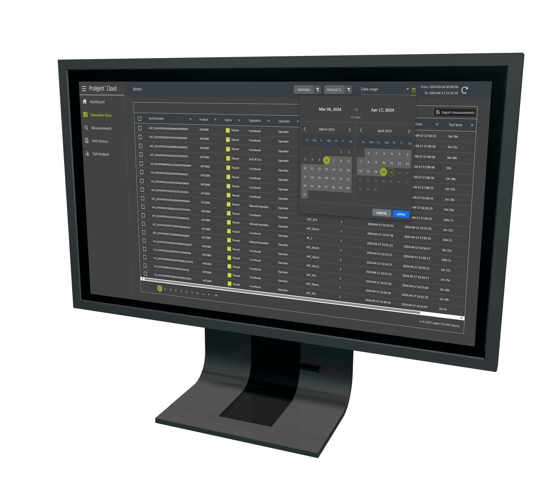 圖中為 Proligent™ Cloud 的操作界面,提供詳細的資料篩選功能與時間範圍選擇器