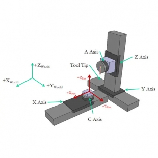 part-speed-psd-figure-main-visual.jpg part-speed-psd-figure-main-visual.jpg