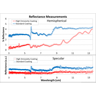 Figure-2.png Figure-2.png