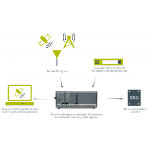 RP-6500 系統的完整工作流程與應用架構.png RP-6500 系統的完整工作流程與應用架構.png