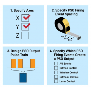 Updated_PSO_Graphic-1.jpg.png Updated_PSO_Graphic-1.jpg.png