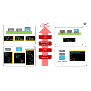 3Dblox-1x1.png 3Dblox-1x1.png