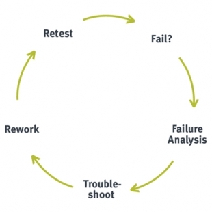 高層生產流程.jpg 高層生產流程.jpg