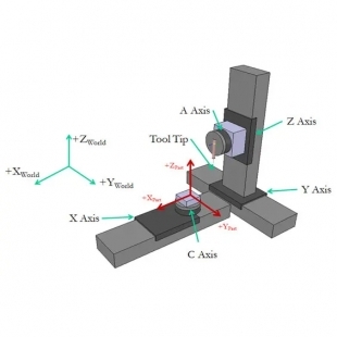 part-speed-psd-figure-main-visual.jpg part-speed-psd-figure-main-visual.jpg