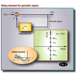 Figure02.jpg Figure02.jpg
