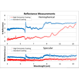 Figure-2.png Figure-2.png