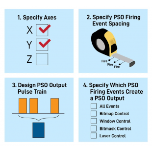 Updated_PSO_Graphic-1.jpg.png Updated_PSO_Graphic-1.jpg.png