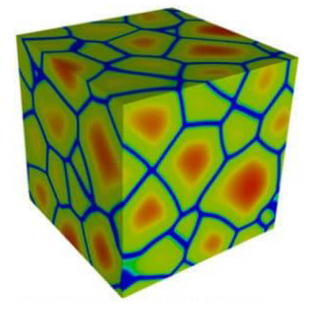 Figure 4. Process parameter control.png Figure 4. Process parameter control.png