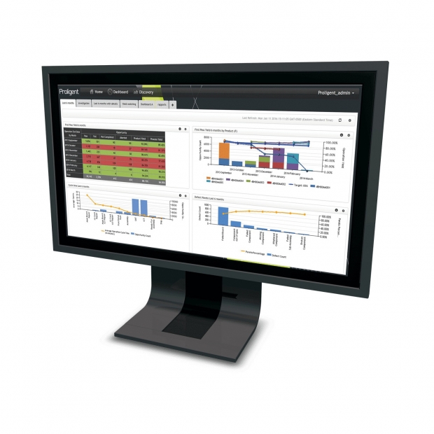 Proligent_Screen_Management-Report-Production-Overview_1920x1644-1.jpg Proligent_Screen_Management-Report-Production-Overview_1920x1644-1.jpg