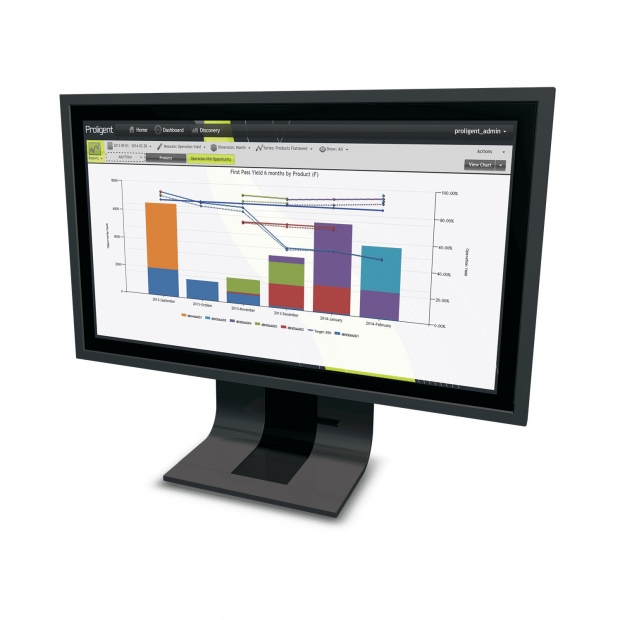 Proligent_Screen_Product-Evolution-by-version_1920x1644-2.jpg Proligent_Screen_Product-Evolution-by-version_1920x1644-2.jpg