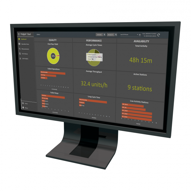 ProligentCloud_Screen_Dashboard_1920x1644.png ProligentCloud_Screen_Dashboard_1920x1644.png