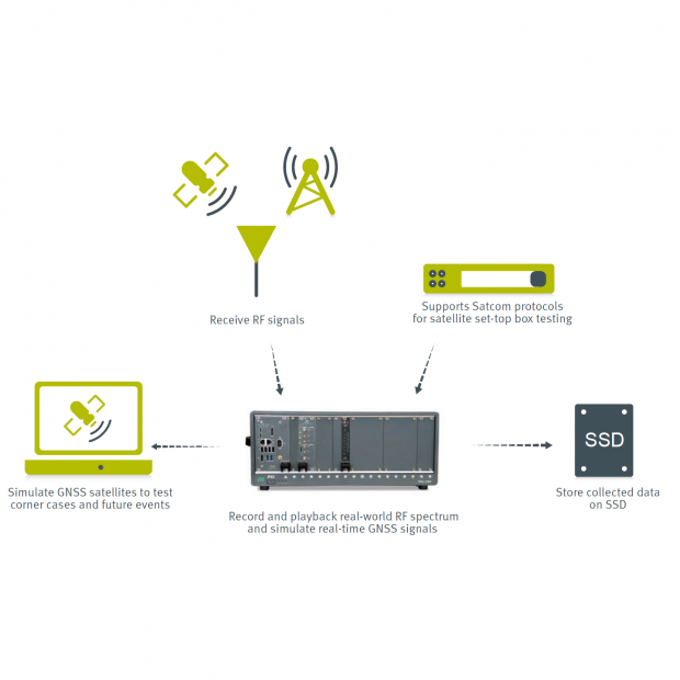 Setup-Diagram.png Setup-Diagram.png
