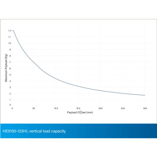 HEX150-125HL-1.png HEX150-125HL-1.png