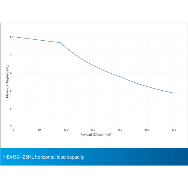 HEX150-125HL-2.png HEX150-125HL-2.png