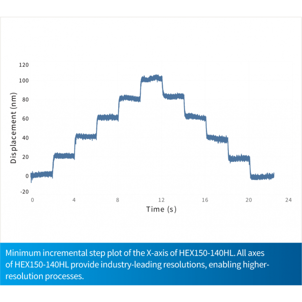 HexGen-HEX150-140HL-01.png HexGen-HEX150-140HL-01.png