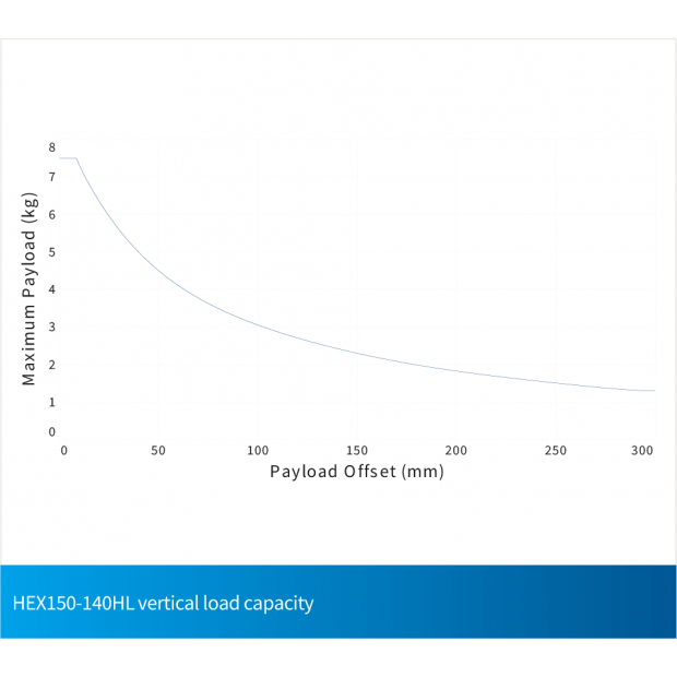 HexGen-HEX150-140HL-02.png HexGen-HEX150-140HL-02.png