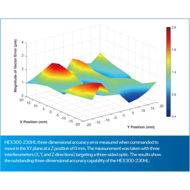 HexGen-HEX300-230HL-1.png HexGen-HEX300-230HL-1.png