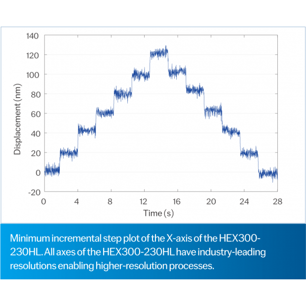 HexGen-HEX300-230HL-2.png HexGen-HEX300-230HL-2.png