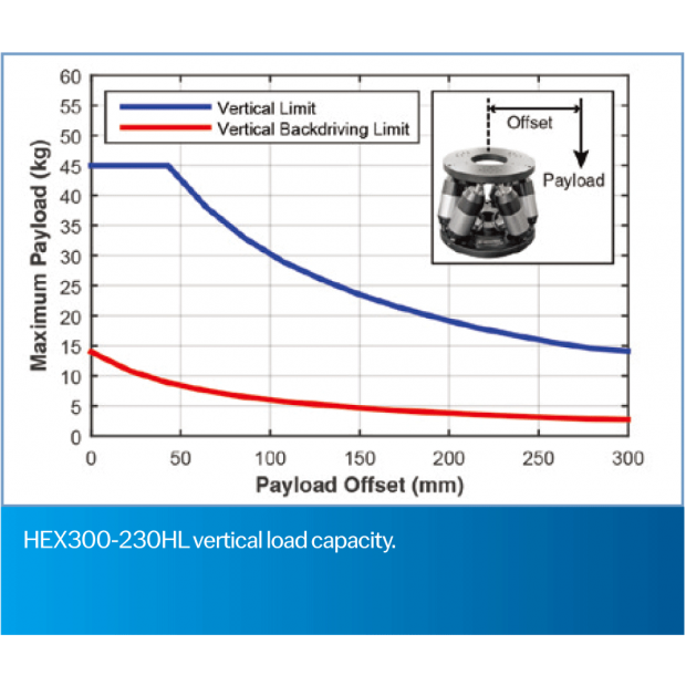HexGen-HEX300-230HL-3.png HexGen-HEX300-230HL-3.png