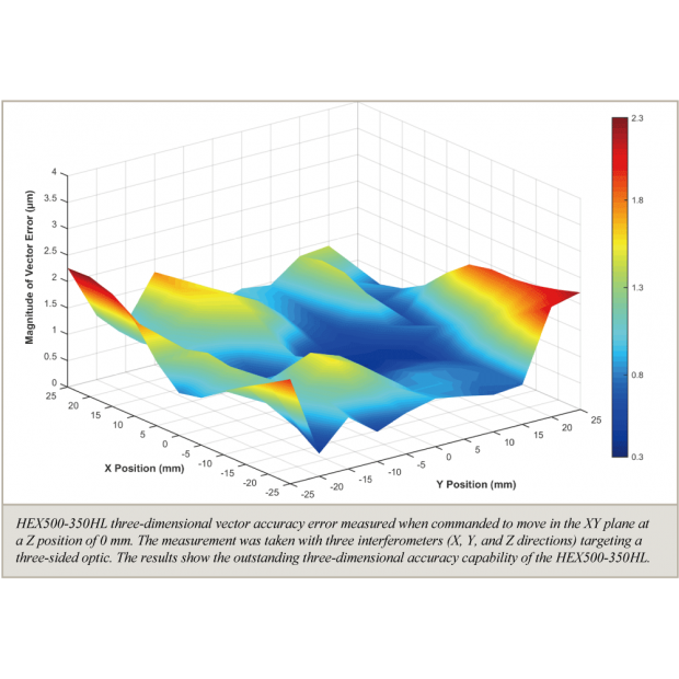 HexGen-HEX500-350HL-1.png HexGen-HEX500-350HL-1.png