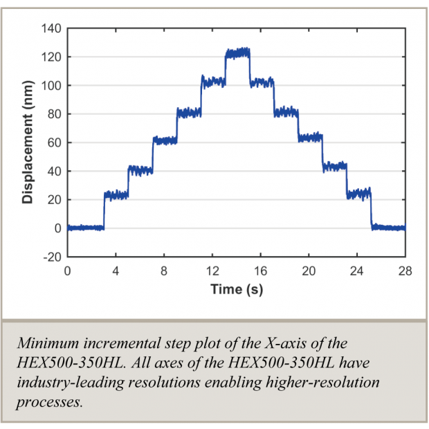HexGen-HEX500-350HL-2.png HexGen-HEX500-350HL-2.png
