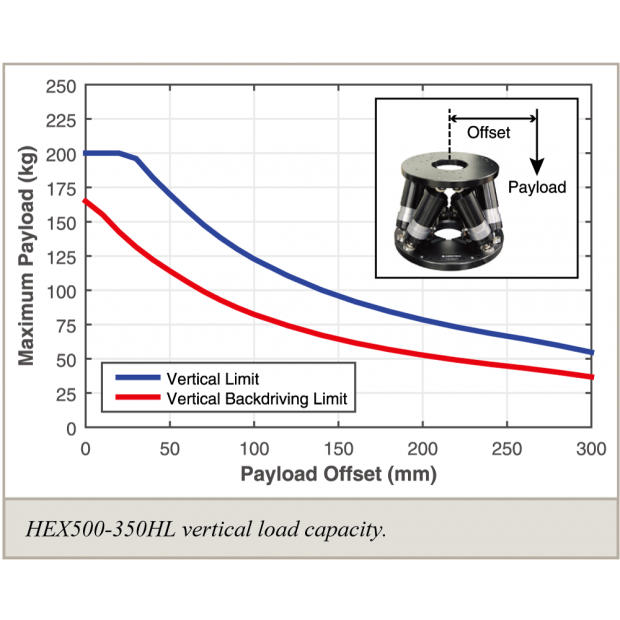 HexGen-HEX500-350HL-3.png HexGen-HEX500-350HL-3.png