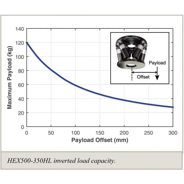 HexGen-HEX500-350HL-5.png HexGen-HEX500-350HL-5.png
