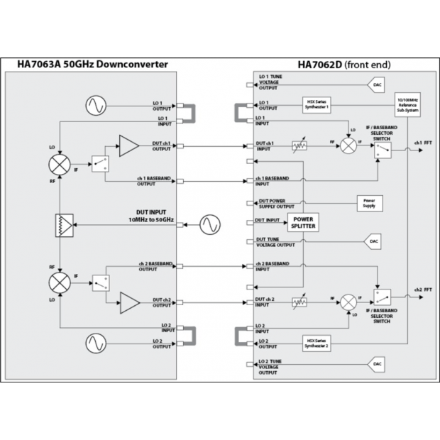 HA7063A-block-diagram.png HA7063A-block-diagram.png