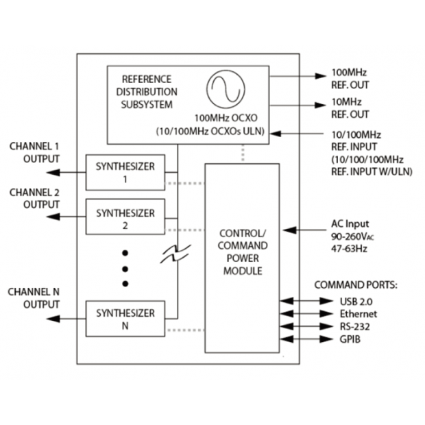 HSY-Series-channel-stability.png HSY-Series-channel-stability.png