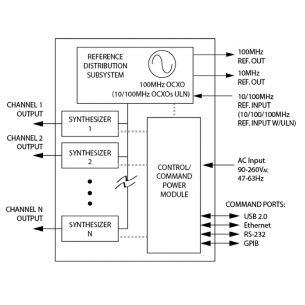 FULLY-INDEPENDENT-CHANNELS.png FULLY-INDEPENDENT-CHANNELS.png