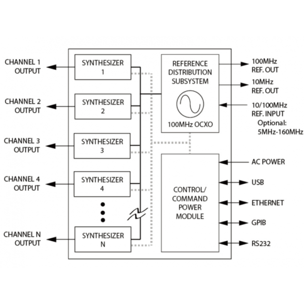 FULLY-INDEPENDENT-CHANNELS.png FULLY-INDEPENDENT-CHANNELS.png