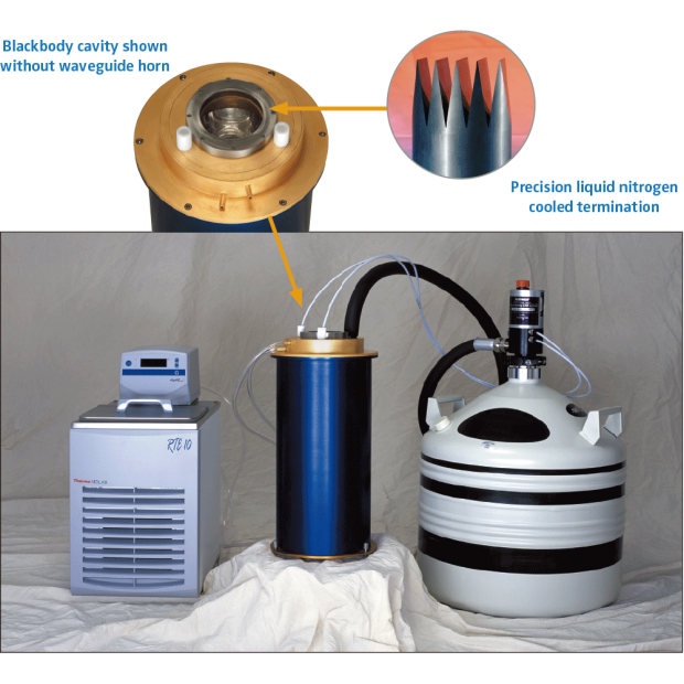 test-setup-1x1.png test-setup-1x1.png