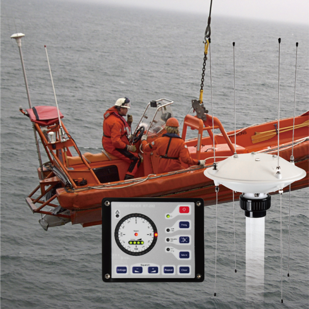 RT-202-Crewfinder_application.png RT-202-Crewfinder_application.png