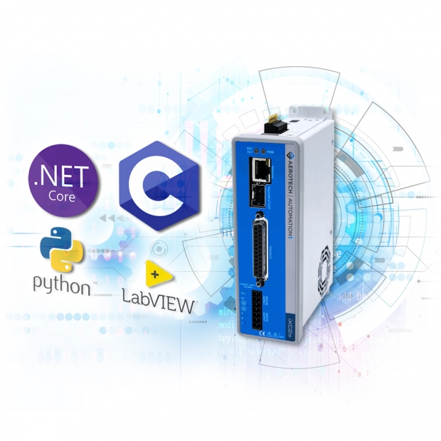 APIs Custom Application Development.jpg