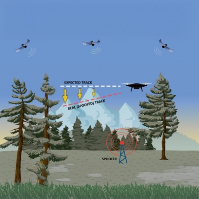 drone_spoofing-768x500.jpg drone_spoofing-768x500.jpg