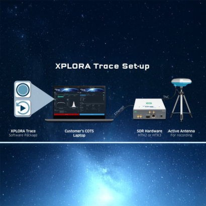 XPLORA-Trace-Setup.png XPLORA-Trace-Setup.png
