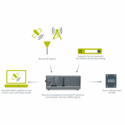 Setup-Diagram.png Setup-Diagram.png