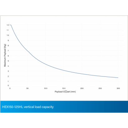 HEX150-125HL-1.png HEX150-125HL-1.png