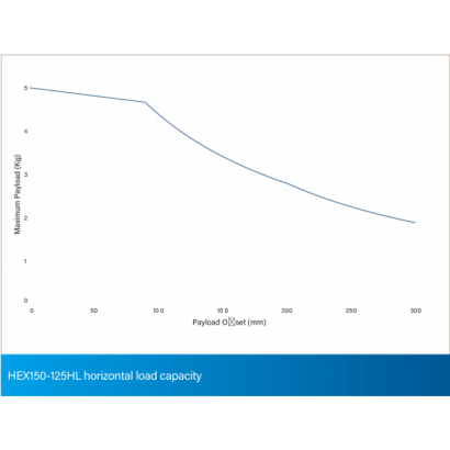 HEX150-125HL-2.png HEX150-125HL-2.png