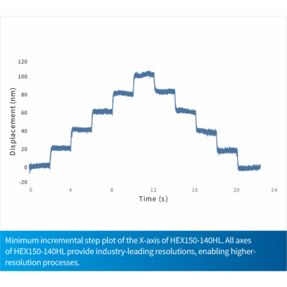 HexGen-HEX150-140HL-01.png HexGen-HEX150-140HL-01.png
