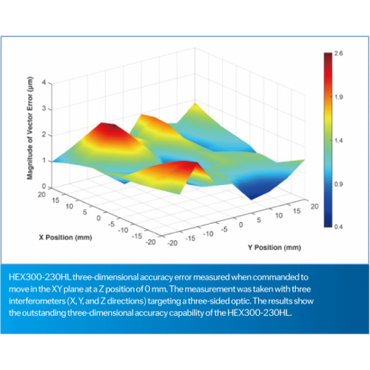 HexGen-HEX300-230HL-1.png HexGen-HEX300-230HL-1.png