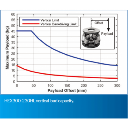 HexGen-HEX300-230HL-3.png HexGen-HEX300-230HL-3.png