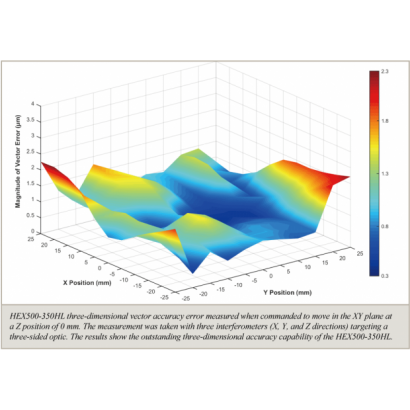 HexGen-HEX500-350HL-1.png HexGen-HEX500-350HL-1.png