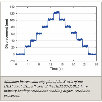 HexGen-HEX500-350HL-2.png HexGen-HEX500-350HL-2.png