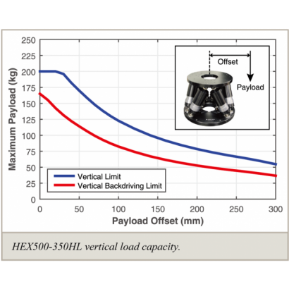 HexGen-HEX500-350HL-3.png HexGen-HEX500-350HL-3.png