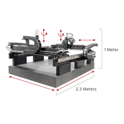 dual-bridge-overhead-processing-system_1000x1000-resize-ffffff.png dual-bridge-overhead-processing-system_1000x1000-resize-ffffff.png
