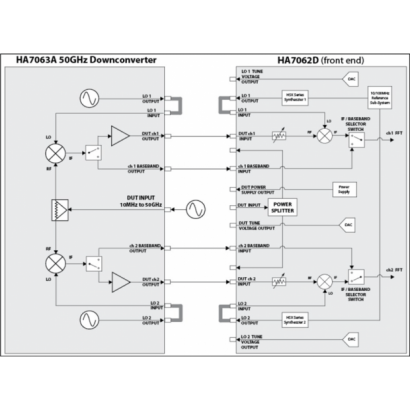 HA7063A-block-diagram.png HA7063A-block-diagram.png