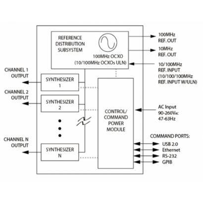 HSY-Series-channel-stability.png HSY-Series-channel-stability.png